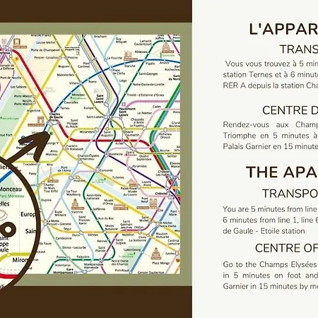 Arc De Triomphe - 2 People Apartment Paris